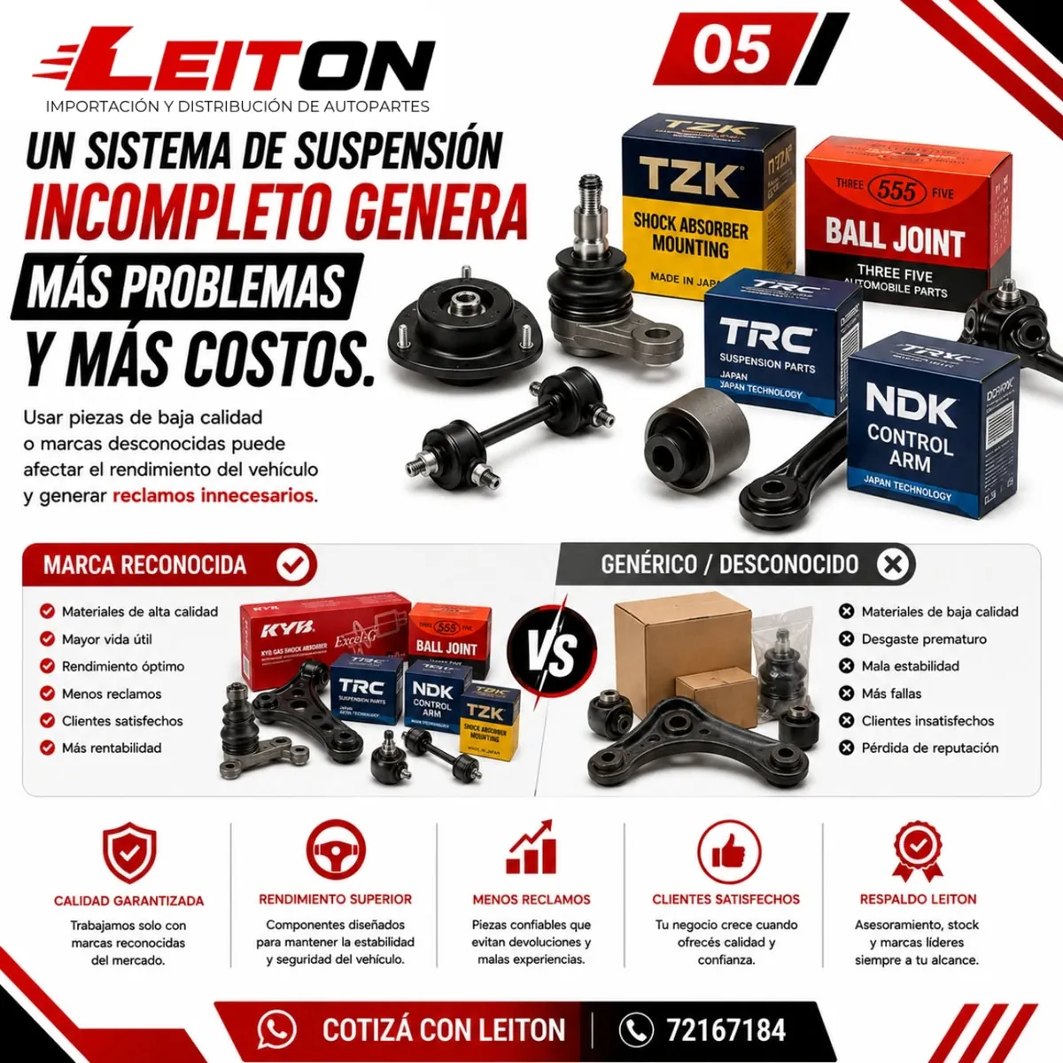 Comparativa marca reconocida contra genérico en piezas de suspensión